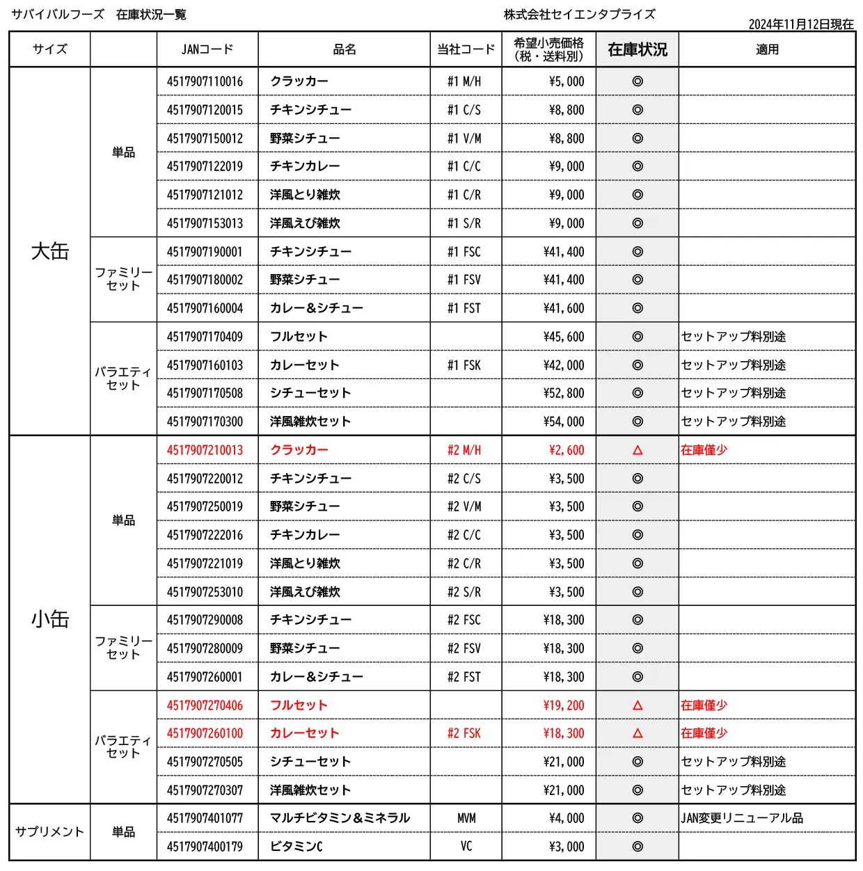 サバイバルフーズ在庫状況一覧